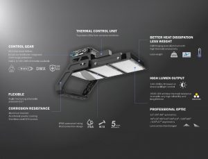 proyectores-led-M20-ficha-tecnica